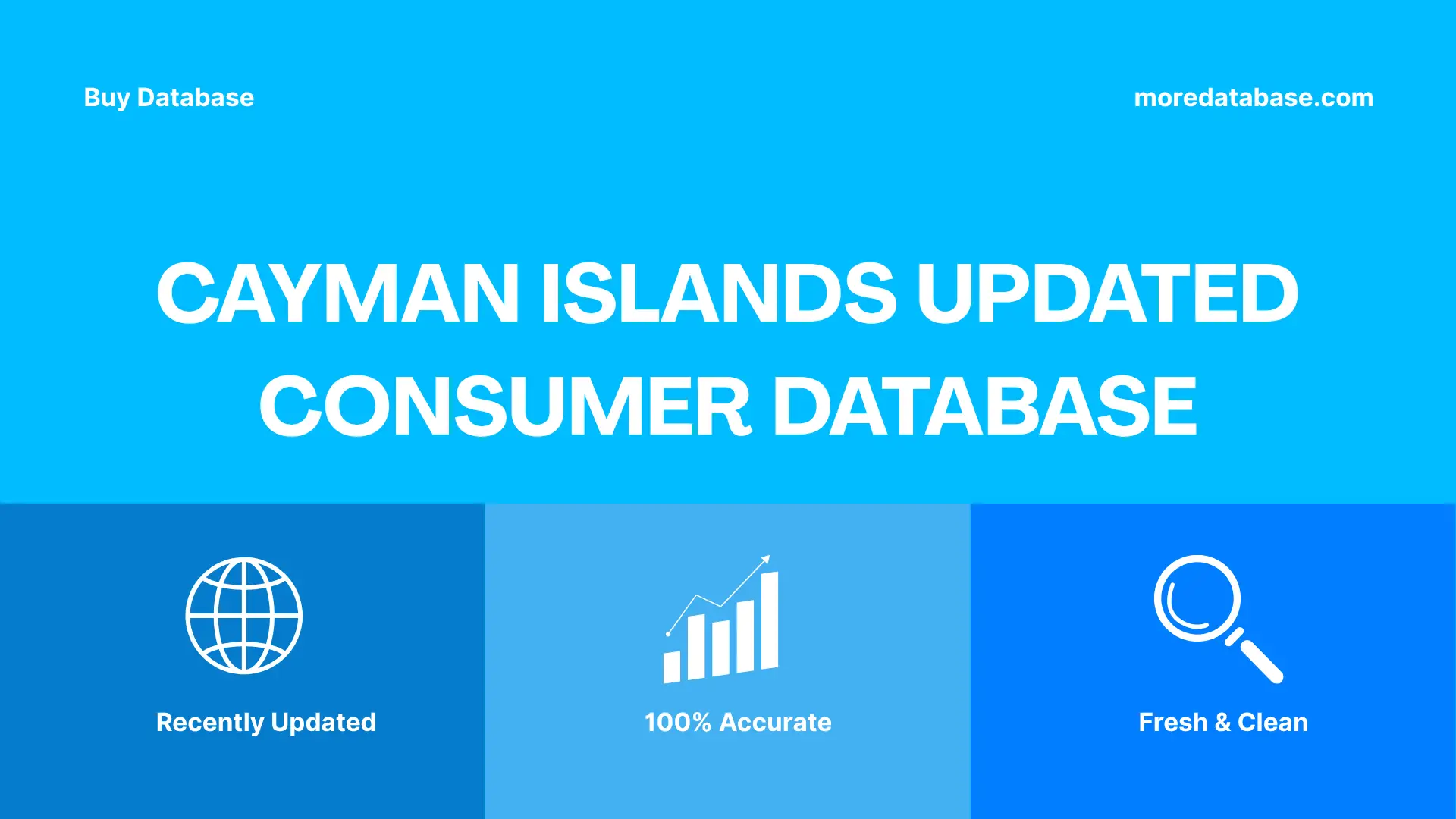 Cayman Islands Updated Consumer Database